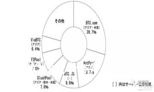 探讨以太坊钱包支持的代币类型及其功能