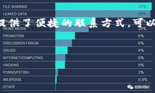IM(即时通讯)应用指的是一种允许用户进行实时文本、音频或视频通信的应用程序。这类应用为用户提供了便捷的联系方式,可以用于个人交流、企业沟通、远程会议等多种场景。常见的IM应用例子包括微信、QQ、WhatsApp、Skype等。
以下是对IM应用的详细介绍,并回答相关问题。
### IM应用的全面解读与未来展望