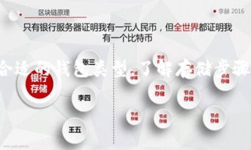 要将虚拟币存入钱包,首先需要选择合适的钱包类型,了解存储步骤和注意事项。以下是一个详细的指南。
如何安全有效地将虚拟币存入钱包