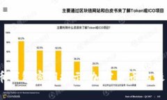 : 2010年比特币钱包密钥揭