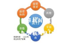 如何确保您的ImToken钱包顺