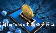 深入了解imToken支持的币种