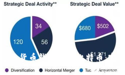 如何通过货币钱包购买比特币：完整指南