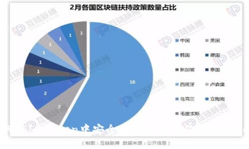 : 如何在ImToken中安全存储和管理狗币(Dogecoin)