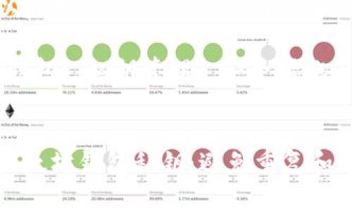 如何安全管理以太坊钱包私钥：避免重复和泄露的最佳实践

关键词：以太坊钱包, 私钥管理, 安全措施, 密码保护


如何安全管理以太坊钱包私钥：避免重复和泄露的最佳实践