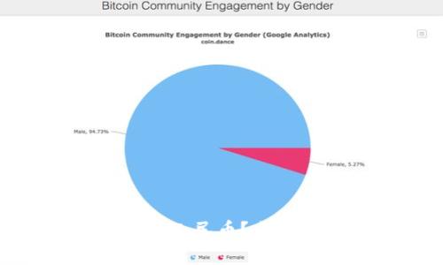 imToken如何兑换人民币?全面指南与实用技巧