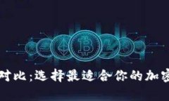 比特币钱包大对比：选择