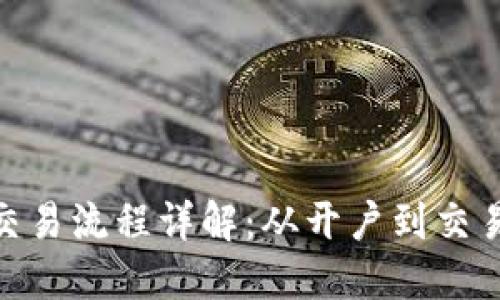 imToken钱包交易流程详解:从开户到交易的全方位指南