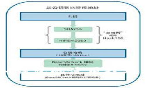 全面解析IM钱包的使用技巧与注意事项