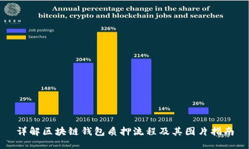 详解区块链钱包质押流程及其图片指南