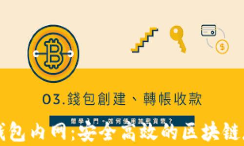 以太坊钱包内网:安全高效的区块链存储方案
