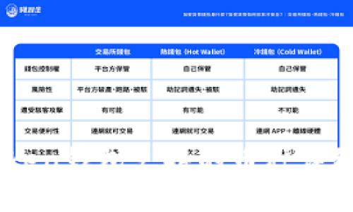 ImToken钱包支持的币种详细解析
