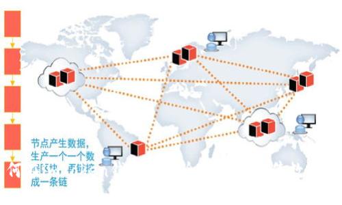 如何在imToken钱包中安全快捷地出售数字货币