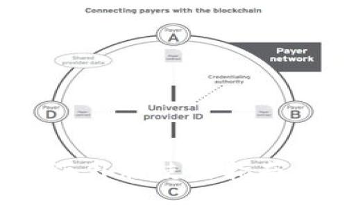 2023年最新版imToken海外版使用指南:安全性、功能与最佳实践