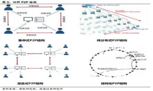 imToken支持的数字货币种类及其优势详解