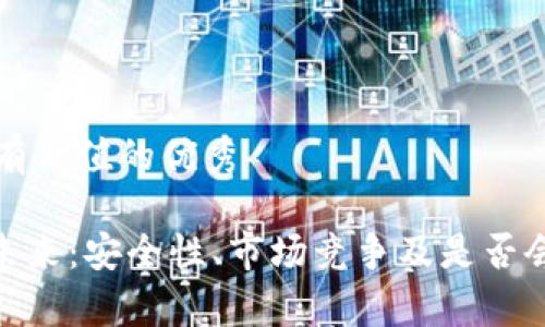 思考一个符合且有价值的优秀
imToken钱包的未来:安全性、市场竞争及是否会倒闭的深度分析