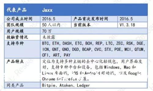    imToken钱包支持哪些币种？全面解析与使用指南  / 
 guanjianci  imToken, 加密货币, 钱包, 支持币种  /guanjianci 

一、imToken钱包简介
imToken是一款广受欢迎的移动端加密货币钱包，初创于2016年，凭借其简洁的用户界面和强大的安全性迅速在全球范围内获得了大量用户。imToken支持以太坊及其生态中的各种代币，同时也逐渐扩展了对其他链的支持，使其成为了一个多币种管理的平台。
用户可通过imToken进行数字资产的存储、转账、交易等多种操作，同时也支持DApp（去中心化应用）的访问和使用。它的安全性设计、易用性以及支持的币种种类，使其在加密货币市场中占据了重要的地位。

二、imToken支持的主要币种
imToken钱包支持多种加密货币，具体包括：
ul
    listrong以太坊（ETH）/strong：作为imToken钱包的核心资产之一，以太坊生态中的所有ERC-20代币均可在此钱包中进行管理。/li
    listrong比特币（BTC）/strong：在最近的更新中，imToken逐渐开始支持比特币，用户可以直接在imToken中发送和接收比特币。/li
    listrong其他主流数字资产/strong：如比特币现金（BCH）、莱特币（LTC）、瑞波币（XRP）等，随着市场的变动，imToken会不断更新支持新的数字资产。/li
    listrong多链资产/strong：imToken也支持Binance Smart Chain（BSC）、Polygon（MATIC）等多个公链上的代币，用户可以方便地管理不同链上的资产。/li
/ul

三、imToken的安全性
安全性是用户选择钱包的重要因素，imToken在这一点上也做了很多努力：
ul
    listrong私钥管理/strong：用户的私钥存储在本地，imToken不会存储用户的私钥，确保用户对自己的资产拥有绝对控制权。/li
    listrong多重签名/strong：支持多重签名技术的资产转移，进一步提高了资金安全性。/li
    listrong风险提示/strong：imToken通过持续更新和社区反馈，及时提供安全风险提示，帮助用户防范钓鱼攻击和其他网络风险。/li
/ul

四、imToken的用户体验
imToken在设计上简约而不失功能，用户能够轻松上手，享受流畅的操作体验。其功能模块清晰明确，用户可以快速找到想要使用的功能：
ul
    listrong资产管理/strong：用户可以在