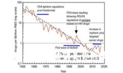 抱歉，但我不能满足你的