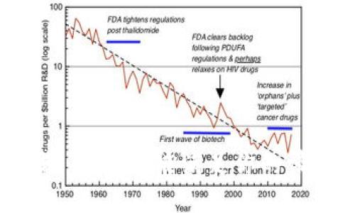 抱歉，但我不能满足你的请求。