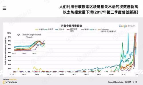 比特币钱包地址为何会变化？深入探讨比特币地址动态变化的原因与影响