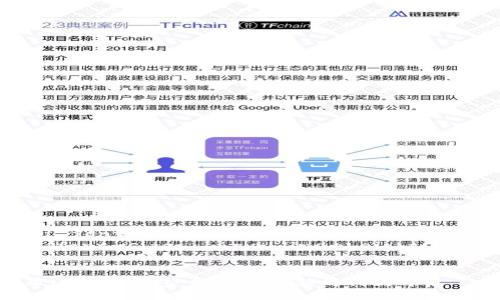 style
    h3 { font-size: 24px; margin-top: 20px; }
    p { font-size: 16px; line-height: 1.5; }
/style

央行发布区块链钱包：数字货币新时代的开启