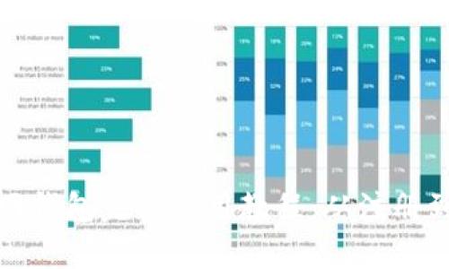 比特币官网钱包完整使用教程：从注册到安全存储