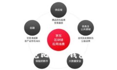 如何识别和防范比特币钱