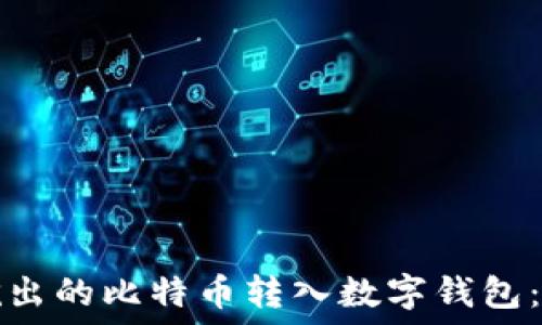   
如何将挖出的比特币转入数字钱包：全面指南