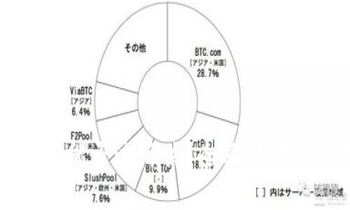 区块链钱包能否过海关？全面解读与实用指南