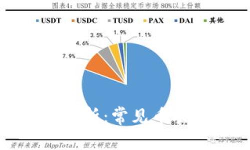 比特派钱包安全性分析：常见币丢失现象及防范措施