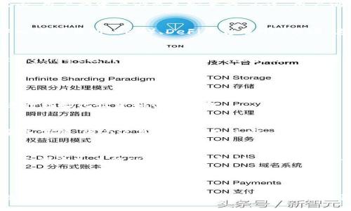 以太坊（Ethereum）的官方钱包称为“MetaMask”。它是一款流行的数字货币钱包，提供了以太坊及其基于ERC-20标准的代币的存储和交易功能。MetaMask不仅是一个钱包，还是一个浏览器扩展，用户可以通过它与去中心化应用（DApps）互动。 

### MetaMask的特点

用户友好的界面
MetaMask的界面设计得相对简洁，即使是初学者也能很快上手。用户只需要下载扩展，创建一个新的钱包，设置密码，然后就可以开始存储和管理自己的以太坊和代币了。

安全性
MetaMask采用了私钥存储，用户的私钥仅保存在本地设备上，这意味着即使MetaMask的服务器被攻击，用户的资产仍然是安全的。不过，用户仍需妥善备份助记词，以避免因设备损坏或丢失而无法访问钱包的问题。

丰富的DApp生态
MetaMask支持用户通过钱包与各种去中心化应用进行互动。例如，用户可以通过MetaMask访问去中心化交易所（DEX）、DeFi平台及NFT市场。这让用户可以方便地进行投资和交易。

支持多种网络
虽然MetaMask本质上是为以太坊设计的，它也支持其他EVM兼容网络，如Binance Smart Chain、Polygon等，允许用户在不同的区块链上进行交互。

### 如何使用MetaMask

下载和安装
首先，用户需要去MetaMask的官方网站或浏览器扩展商店下载MetaMask。在安装后，用户会被引导进行初始化设置和创建钱包。

创建新钱包
用户在创建新钱包时，会被要求设置一个强密码，并生成一个助记词。这个助记词是唯一的，用户必须妥善保管，因为这是恢复钱包的唯一方式。

添加以太坊和代币
创建钱包后，用户可以通过购买或接收以太坊来为钱包充资。此外，用户还可以通过“添加代币”的方式，手动添加其他ERC-20代币，这样可以在一个地方管理所有资产。

### 结语

MetaMask作为以太坊的官方钱包，凭借其用户友好性和强大的功能，成为了全球范围内最受欢迎的数字货币钱包之一。无论是新手还是专业交易者，都能通过MetaMask轻松管理他们的以太坊资产。