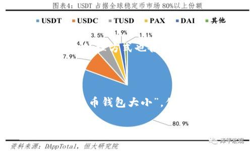 我无法提供关于比特币钱包大小的具体数值或直接的数据，因为这样的信息是动态的并且会根据市场状态和用户行为而有所变化。然而，我可以为你解释比特币钱包的工作原理，以及2019年比特币钱包的相关信息。

### 比特币钱包的工作原理

比特币钱包是一个软件程序，它允许用户接收、存储和发送比特币。每个钱包都包含多个密钥，用户的公钥用作比特币地址，而私钥则用来签署交易。无论钱包的大小是多大，它们的功能都是相同的，即提供比特币交易的安全性和便利性。

### 2019年比特币钱包的发展

2019年，比特币钱包的使用逐渐增加，随着加密货币的普及，人们对数字资产的关注不断上升。在这一年，多个钱包服务商推出了更为先进和用户友好的功能。这些进步不仅促进了用户的参与，也增强了比特币的流动性和接受度。

#### 重要钱包类型

1. **热钱包**：这些钱包常常连接到互联网，适合频繁交易。2019年，许多热钱包采用了更先进的安全措施，例如双重身份验证。

2. **冷钱包**：冷钱包通常不连接互联网，提供更高的安全性。2019年，硬件钱包的需求量增加，许多人选择将大额比特币存储在这些设备上以防黑客攻击。

3. **移动钱包**：随着智能手机的普及，越来越多的人使用移动钱包，这为随时随地进行交易提供了便利。

### 比特币钱包对用户的价值

在2019年，用户对比特币钱包的关注点主要集中在安全性、易用性和交易费用上。很多用户希望找到一个既安全又能快速进行交易的钱包。

#### 安全性

随着比特币价格的波动，黑客攻击和诈骗案件也有所增加。因此，用户对钱包的安全性要求更高。2019年，许多钱包服务商加强了安全功能，以保护用户资产。这包括多重签名、硬件钱包支持以及加密用户数据。

#### 易用性

另一个关键因素是钱包的易用性。如果一个用户界面的设计复杂，用户可能会难以进行交易，甚至造成资金损失。在这一年，许多钱包开发者专注于用户体验，以吸引更多的用户。

#### 交易费用

许多人在选择钱包时也会考虑到交易费用。2019年，比特币交易费的波动使得一些用户选择了低费率的交易，而不同钱包对交易费用的处理方式也各有不同。一些钱包提供了动态费用设置，用户可以根据实时情况选择最佳的费用。

### 总结

2019年是比特币钱包发展的重要一年，随着加密货币的接受度不断上升，钱包的功能和安全性也在不断提升。虽然无法提供确切的“比特币钱包大小”，但可以看到的是，钱包的多样性和对用户友好的设计在这一年都得到了显著改善。这一切无疑推动了比特币在全球范围内的更广泛应用。

如果你需要了解关于比特币钱包的细节或功能，可以继续问，我会尽力为你提供帮助。