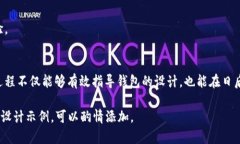 创建比特币钱包角色卡实