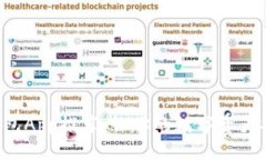 以太坊钱包App推荐：让你