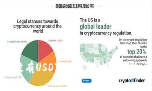 TP钱包中没有USDT？快速解决你的疑问与难题