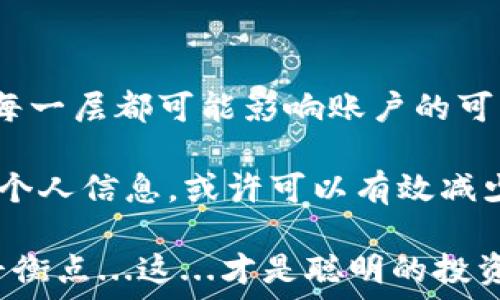  свободно 
   比特币钱包：账户冻结的背后...可能与你的选择有关  / 
 guanjianci  比特币钱包, 账户冻结, 加密货币, 安全性  /guanjianci 

引言：比特币钱包的力量与风险

在这个数字化时代，比特币作为一种新兴的货币形式，吸引了越来越多的关注。每当人们谈论比特币时，总是伴随着那些令人震惊的成功故事，像是某个人通过比特币一夜暴富...但你有没有想过，背后隐藏着什么潜在风险呢？比如，账户冻结的问题？

比特币钱包的基本概念

首先，我们来了解一下比特币钱包的基本概念。比特币钱包就像你现实生活中的钱包，主要用于存储、发送和接收比特币。但是，与实体钱包不同的是，比特币钱包实际上是一种软件程序，包含了用户的比特币私钥和公钥。如果没有这些钥匙，你无法访问自己的比特币，就像你没有钥匙无法进入你的家一样...

比特币钱包有很多种类型，包括软件钱包、硬件钱包、在线钱包等，每种都有其优缺点。在决定选择哪种钱包之前，用户往往需要考虑安全性、便利性和费用等多个方面。

账户冻结的可能性

那么，为什么会有人担心比特币钱包账户会被冻结呢？其实，比特币本身并不属于任何中心化的机构，意味着没有像传统银行那样的监管机制。但这并不意味着你的账户完全安全不受任何限制...让我们看看一些可能导致账户被冻结的情境。

1. 交易涉嫌违法

首先，交易的合法性是一个重要因素。如果你的交易被怀疑涉及洗钱、诈骗或其他不法行为，相关机构可能会对你的账户实施冻结措施。这种情况在涉及大额交易时尤为常见。如果你在平台上进行交易，而这些平台需要遵循KYC（了解你的客户）和AML（反洗钱）规定，那么你必须提供身份证明和其他信息...

2. 加密货币交易所的政策

其次，很多人使用交易所来买卖比特币，而这些交易所各自有自己的政策和规定。如果你的账户在平台上存在任何异常活动，比如频繁的取款或交易，平台的安全系统可能会自动冻结你的账户以保护资金安全。这种做法虽然可能令人感到烦恼，却是为了防止欺诈行为的发生...

3. 除息和维护期

另外，一些比特币钱包或交易所在进行系统维护时，可能会暂时冻结账户。在这种情况下，尽管你不违反任何规则，但仍然无法访问你的资金。像这样定期进行维护是必要的，当然这种状况一般不会持续太久，但在情况下总是让人感到不便...

防止账户被冻结的措施

所以，如何有效地防止比特币钱包账户被冻结呢？我们可以采取一些方法来维护自己的账户安全。

1. 选择可靠的钱包和交易所

首先，选择一个声誉良好、用户评价高的比特币钱包或交易所是至关重要的。在这个领域，安全性应该放在首位，找到有良好客户支持和透明度的平台，能够在你需要帮助时提供及时的解决方案...

2. 了解相关法律法规

其次，熟悉所在国家或地区对加密货币的法律法规是必要的，尤其是在交易涉及的金额较大时，特别是跨境交易可能面临的法律问题。如果你不能确保每一笔交易的合法性，最好的做法就是咨询专业法律人士，以免在不知情的情况下触犯法律...

3. 保持低调，避免高风险操作

最后，保持低调，避免频繁进行高风险的操作，比如使用杠杆交易、办美国合约等。交易时保持冷静，合理分配资金和投资策略，这样不仅能够降低风险，也能减少被监视的可能性...

总结：灵活应对变化的市场环境

综上所述，比特币钱包账户确实有可能被冻结，原因可能涉及多种因素。从交易的合法性，到交易所及钱包的政策，再到一些系统性的维护，每一层都可能影响账户的可用性...

在这个快速发展的加密货币市场中，理解和应对这些风险是我们每个投资者都必须面对的挑战。通过选择安全的钱包、保持法律合规、保护个人信息，或许可以有效减少这一风险。只要我们冷静应对，灵活变通，就能在这个数字货币的浪潮中稳稳前行，而不是在一时的风波中迷失方向。

记住，无论是比特币还是其他其他数字资产，都是投资的一部分，做足功课，构建良好的投资策略，才能让资产在风险和收益之间找到一个平衡点...这...才是聪明的投资之道！