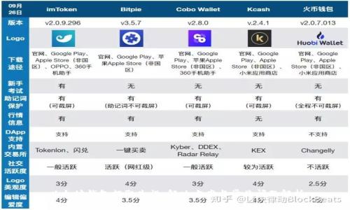 以太坊钱包提取失误：解决方案与常见问题解析