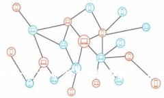 如何安全地删除虚拟币钱