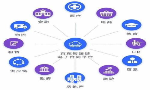 比特币钱包的种类解析：你选对了吗？