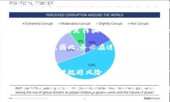 随着区块链技术的日益发