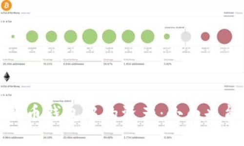 如何安全提现比特币钱包中的资产：小白也能轻松上手的指南