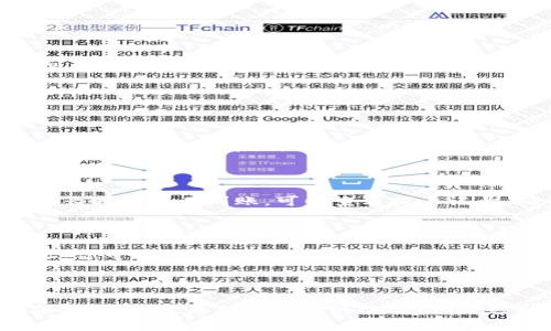 要将虎符交易所（Huobi）的USDT转出到您的钱包，您可以按照以下步骤操作。请确保您的钱包已经设置好，并且您有正确的钱包地址。

### 步骤一：登录虎符账户

首先，您需要登录虎符交易所。如果您还没有账户，请先注册一个，并完成必要的身份验证。

### 步骤二：找到USDT资产

1. 一旦您登录成功，进入您的“资产”页面。
2. 在资产页面上，您会看到账户中的各种数字资产列表。在这里找到 USDT（Tether）。

### 步骤三：点击“提币”或“提现”

1. 找到USDT后，您会看到几个选项，包括“充值”、“提币”、“交易”等。点击“提币”或“提现”按钮。
   
### 步骤四：输入提币信息

1. **钱包地址**：在相应的输入框中填写您钱包的USDT接收地址。确保该地址准确无误，因为转账后无法找回。
2. **提币数量**：输入您想要转出到钱包中的USDT数量。

### 步骤五：确认信息

在输入完信息后，仔细检查您输入的地址和数量。错误的地址可能导致资产损失。

### 步骤六：完成安全验证

大多数交易所会要求您进行安全验证，比如输入手机验证码或邮箱验证码。这是为了确保您的账户安全，请按照提示完成验证。

### 步骤七：确认提币

完成验证后，您将看到一个确认页面，再次确认所有信息，然后点击“确认”按钮。

### 步骤八：查看提现记录

完成提现操作后，您可以在“提现记录”中查看转出状态。根据网络状况，转账可能会有几分钟到几小时的延迟。

### 常见问题解答

#### 提币的手续费是多少？

虎符交易所的提币手续费可能会因不同币种而异。具体费用可以在提币页面查看，或者查阅虎符的官方说明。

#### USDT转账需要多少时间？

转账时间取决于区块链的网络拥堵情况，通常在几分钟到几个小时之间。如果长时间没有到账，可以查看提币记录，确认是否有问题。

#### 如果错误转账，怎么办？

如果您错误地输入了钱包地址，通常无法找回。确保每次转账前仔细检查地址。你可以尝试联系虎符的客服，但成功找回的可能性极低。

### 结论

将USDT从虎符转出到钱包是一个简单的过程，但必须遵循每一个步骤以确保安全。一定要确保信息的准确性，以免导致损失。如果您还有其他疑问，可以随时向虎符客服咨询获得进一步帮助。