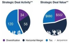 以太坊钱包瞬间被盗：揭