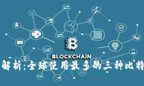 比特币钱包解析：全球使用最多的三种比特币钱包推荐