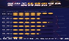 如何通过TP钱包轻松转出