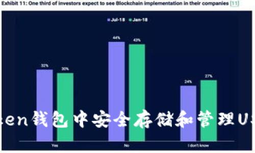 如何在ImToken钱包中安全存储和管理USDT：新手指南