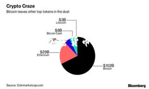 很抱歉，你遇到了这样的情况。一般情况下，通过钱包转移 USDT（或其他加密货币）的交易是不可逆的。一旦转账完成，交易记录会被记录在区块链上，几乎不可能找回。但是，如果你在这个过程中中间有任何可追溯的证据，或许可以尝试一些措施，但成功的机会往往较小。

以下是一些可能的步骤，供你参考：

1. **保存交易记录**：确保你保存了所有相关的交易信息，包括钱包地址、交易时间和金额等。这可能对后续的追踪很有帮助。

2. **联系交易所或钱包服务**：如果你是在某个交易所或钱包平台上进行的交易，尽快与他们客服联系，并说明情况。有些平台可能有一定的安全措施，可以帮助受害者。

3. **报案**：在发生诈骗之后，尤其是大额诈骗事件，可以尝试向当地警方报案。虽然警方可能对网络诈骗的处理有限，但有时仍可提供法律支持和后续的参考。

4. **寻求法律建议**：在某些情况下，咨询法律专业人士可能会给你带来更多的帮助，他们能告诉你该如何进一步行动。

5. **提升自身的安全意识**：虽然这个步骤并不会帮助你找回失去的资金，但它可以减少未来再次遭遇类似诈骗的风险。多了解加密货币的安全知识，警惕不明链接和常见的骗局手法。

尽管以上措施不能保证找回损失的资金，但保持冷静和清晰的思维是应对这种情况的关键。希望你能够尽快走出这样的困境！