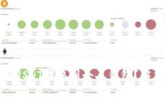 如何安全高效地将USDT提取