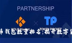 全球比特币钱包数量排名