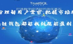   揭秘区块链钱包的盈利模